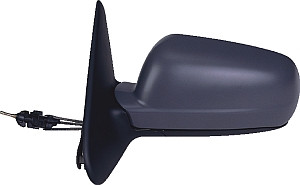 ABAKUS Außenspiegel